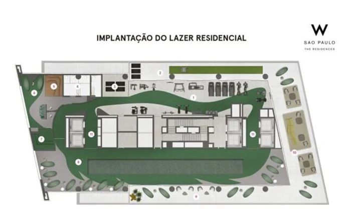 W_implantacao